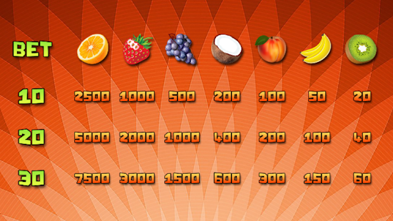 APK Slot Game Mechanics for Beginners: A Complete Guide
